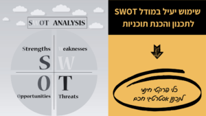 מודל SWOT לתכנון חכם והכנת תוכניות - קורס דיגיטלי - מיכל ליטבק