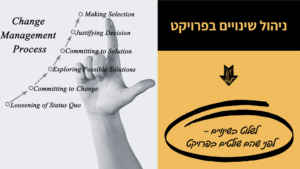ניהול שינויים בפרויקט - קורס דיגיטלי - מיכל ליטבק